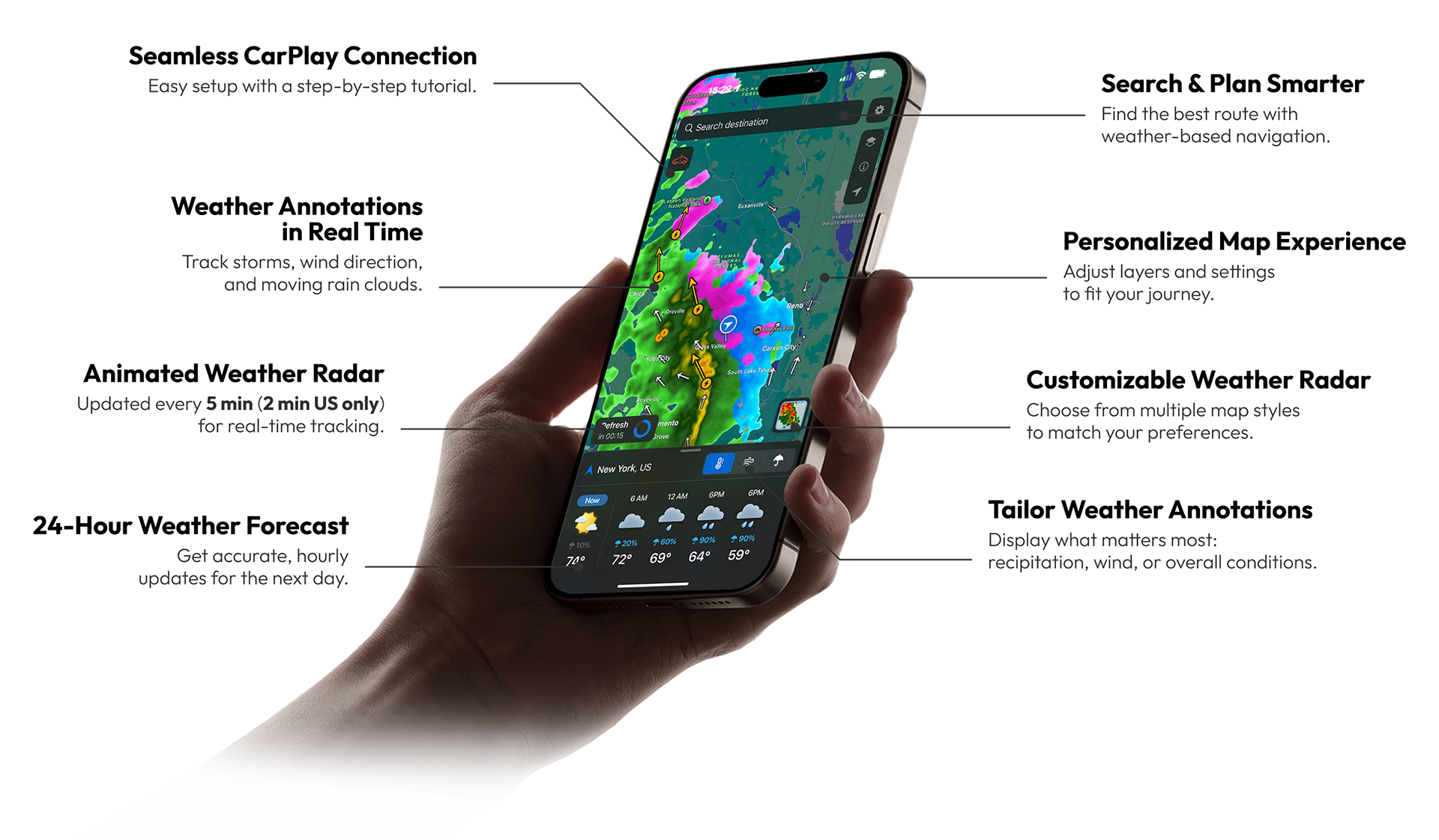 ALL-IN-ONE MOBILE APP