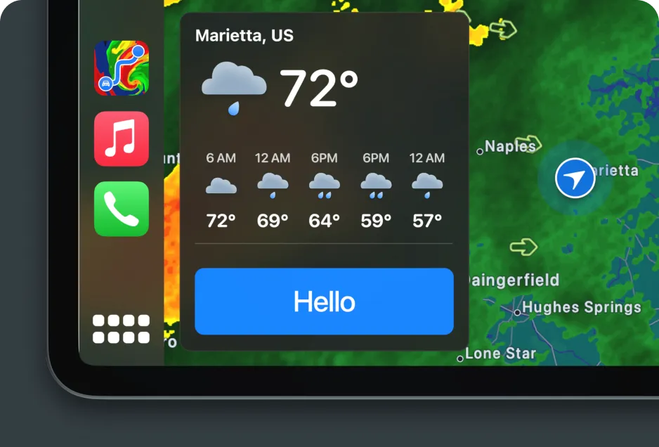 Hello Weather – Welcome Forecast